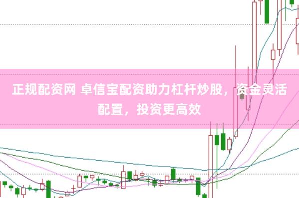 正规配资网 卓信宝配资助力杠杆炒股，资金灵活配置，投资更高效