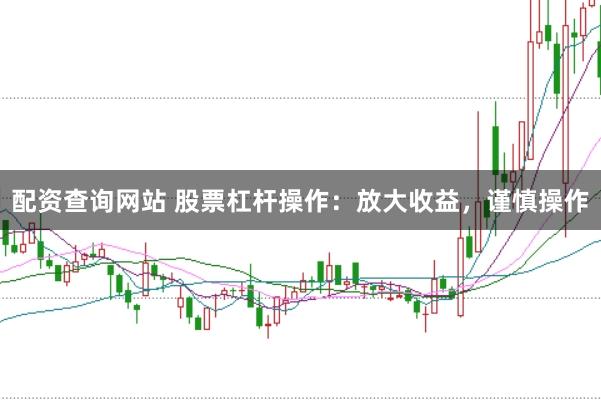 配资查询网站 股票杠杆操作：放大收益，谨慎操作