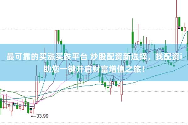 最可靠的买涨买跌平台 炒股配资新选择，找配资i助您一键开启财富增值之旅！