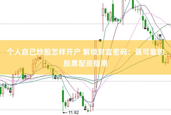 个人自己炒股怎样开户 解锁财富密码：最可靠的股票配资指南
