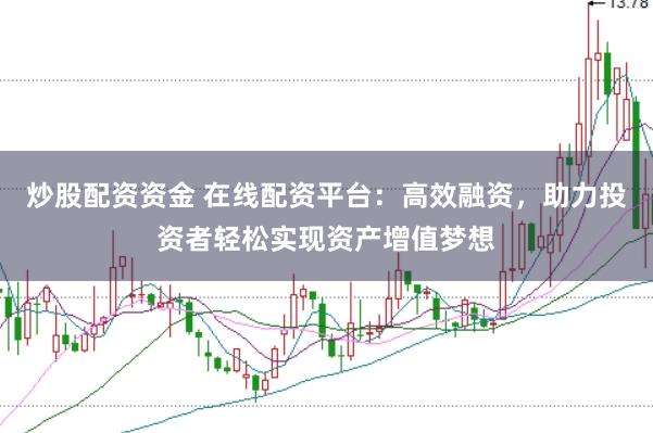 炒股配资资金 在线配资平台：高效融资，助力投资者轻松实现资产增值梦想