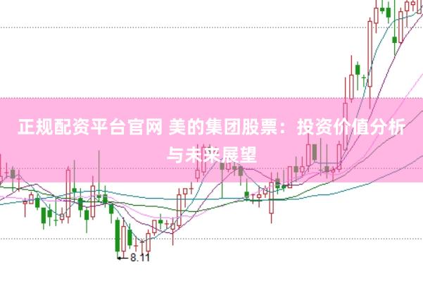 正规配资平台官网 美的集团股票：投资价值分析与未来展望