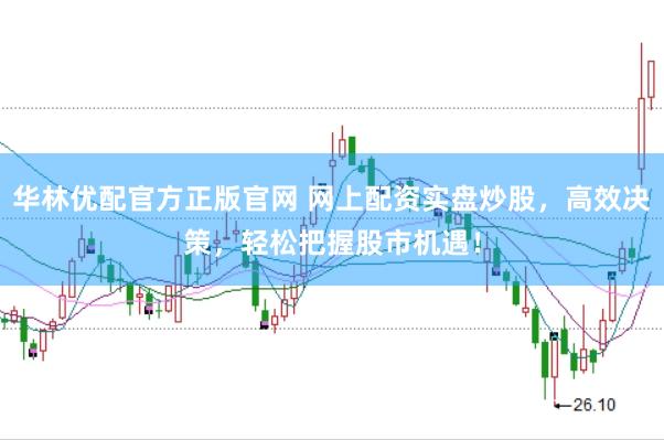 华林优配官方正版官网 网上配资实盘炒股，高效决策，轻松把握股市机遇！