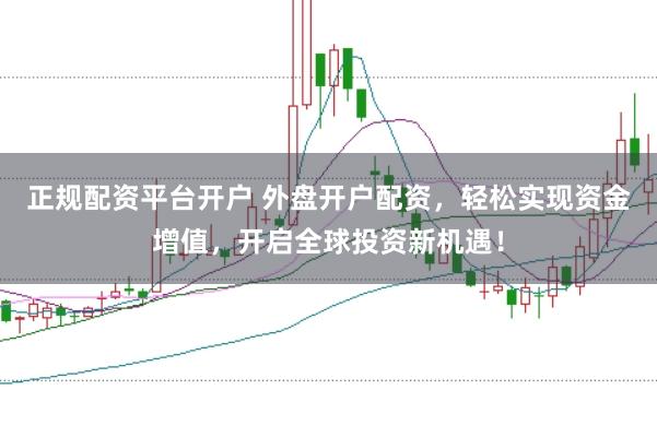 正规配资平台开户 外盘开户配资，轻松实现资金增值，开启全球投资新机遇！