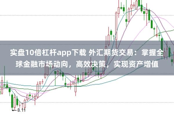 实盘10倍杠杆app下载 外汇期货交易：掌握全球金融市场动向，高效决策，实现资产增值