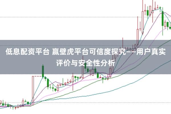 低息配资平台 赢壁虎平台可信度探究——用户真实评价与安全性分析