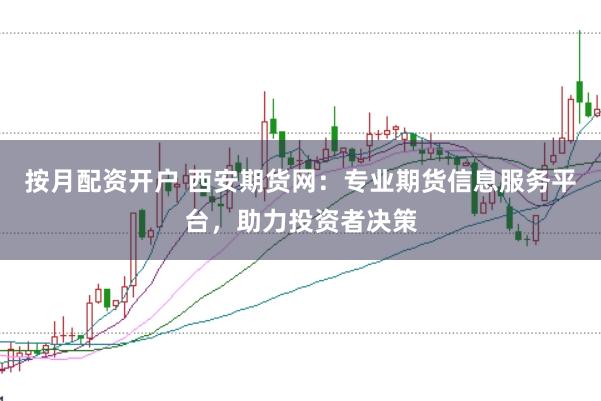 按月配资开户 西安期货网：专业期货信息服务平台，助力投资者决策