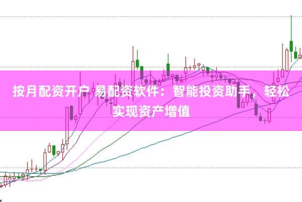 按月配资开户 易配资软件：智能投资助手，轻松实现资产增值