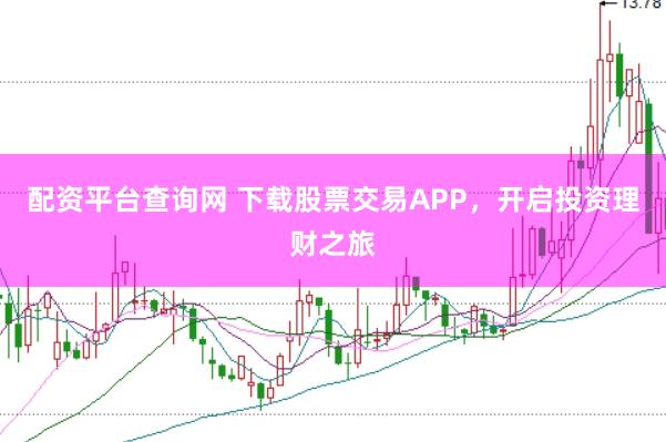 配资平台查询网 下载股票交易APP，开启投资理财之旅