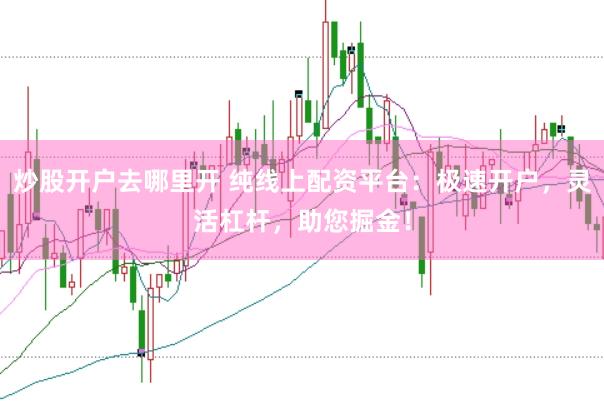 炒股开户去哪里开 纯线上配资平台：极速开户，灵活杠杆，助您掘金！