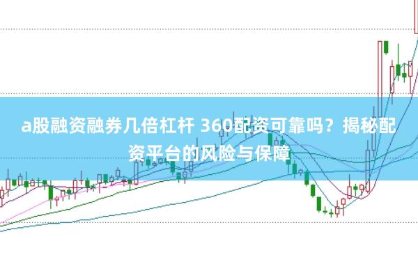 a股融资融券几倍杠杆 360配资可靠吗？揭秘配资平台的风险与保障