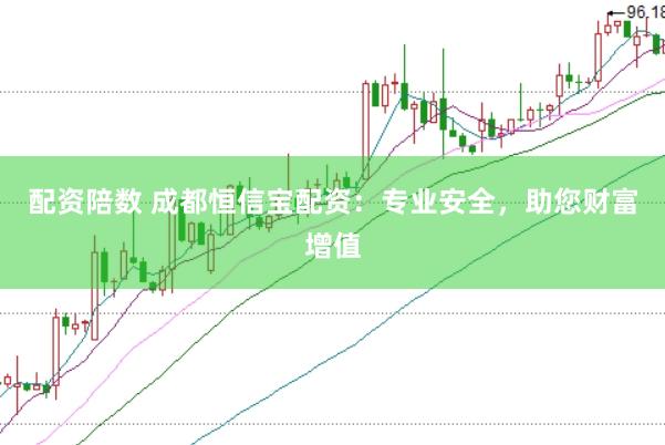 配资陪数 成都恒信宝配资：专业安全，助您财富增值