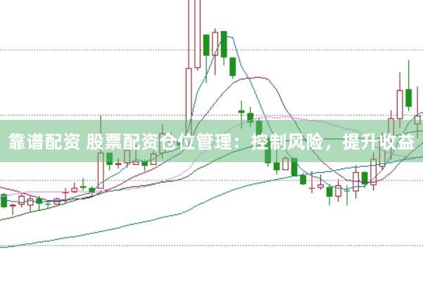 靠谱配资 股票配资仓位管理：控制风险，提升收益