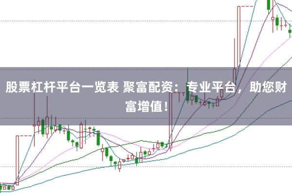 股票杠杆平台一览表 聚富配资：专业平台，助您财富增值！
