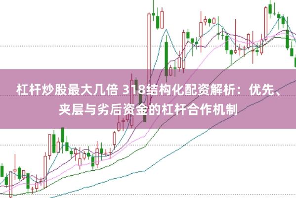 杠杆炒股最大几倍 318结构化配资解析：优先、夹层与劣后资金的杠杆合作机制