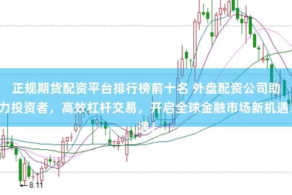 正规期货配资平台排行榜前十名 外盘配资公司助力投资者，高效杠杆交易，开启全球金融市场新机遇！