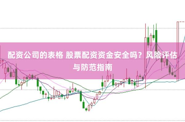 配资公司的表格 股票配资资金安全吗？风险评估与防范指南