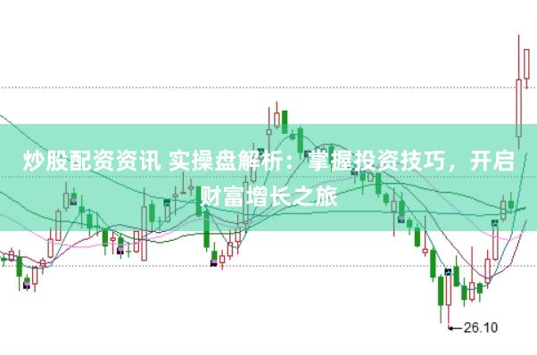 炒股配资资讯 实操盘解析：掌握投资技巧，开启财富增长之旅