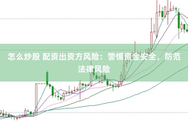 怎么炒股 配资出资方风险：警惕资金安全，防范法律风险