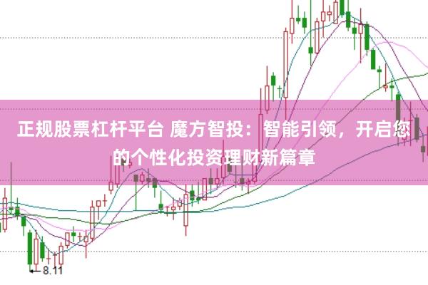 正规股票杠杆平台 魔方智投：智能引领，开启您的个性化投资理财新篇章